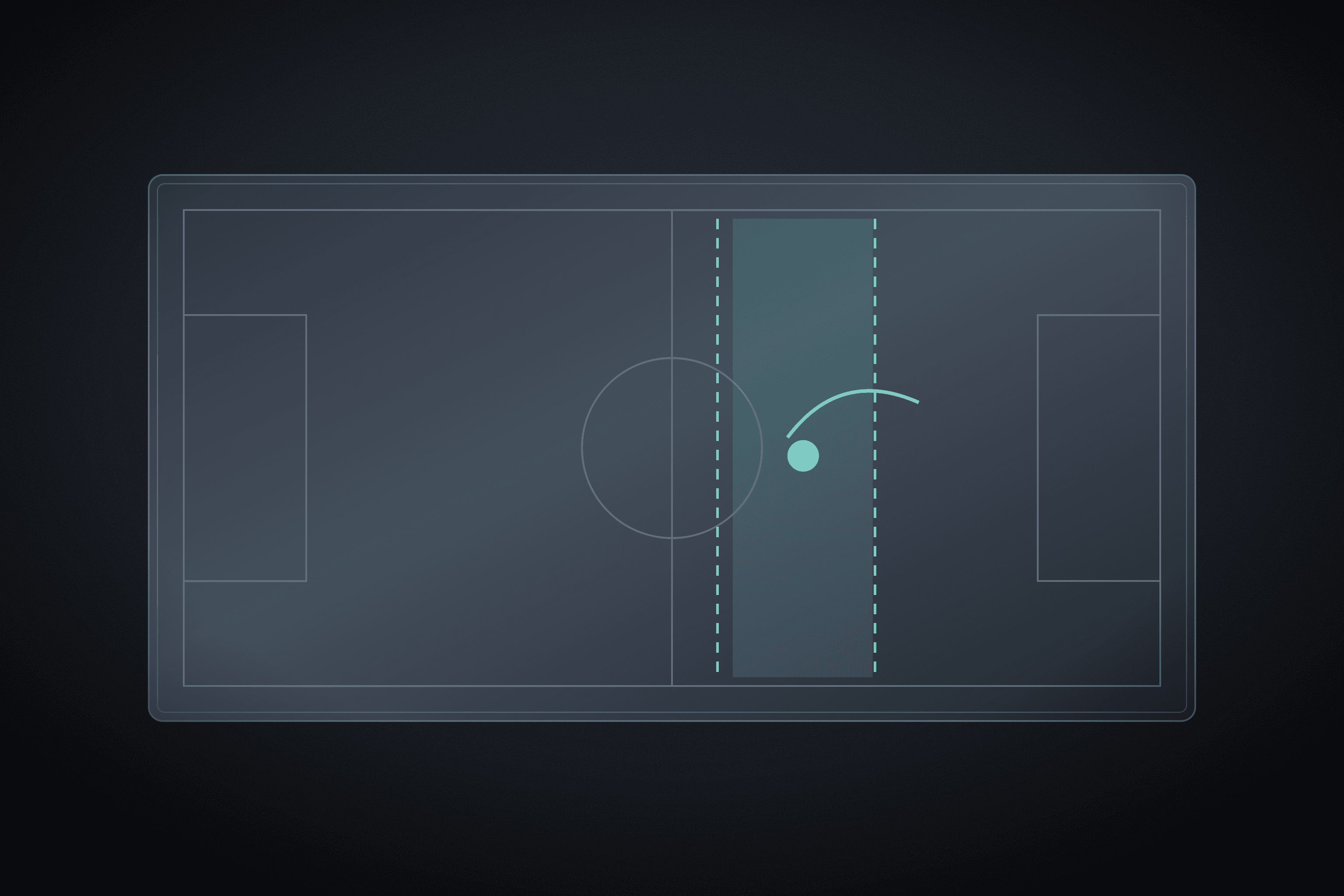 Tactics board of a football pitch with a highlighted strip between two dashed lines