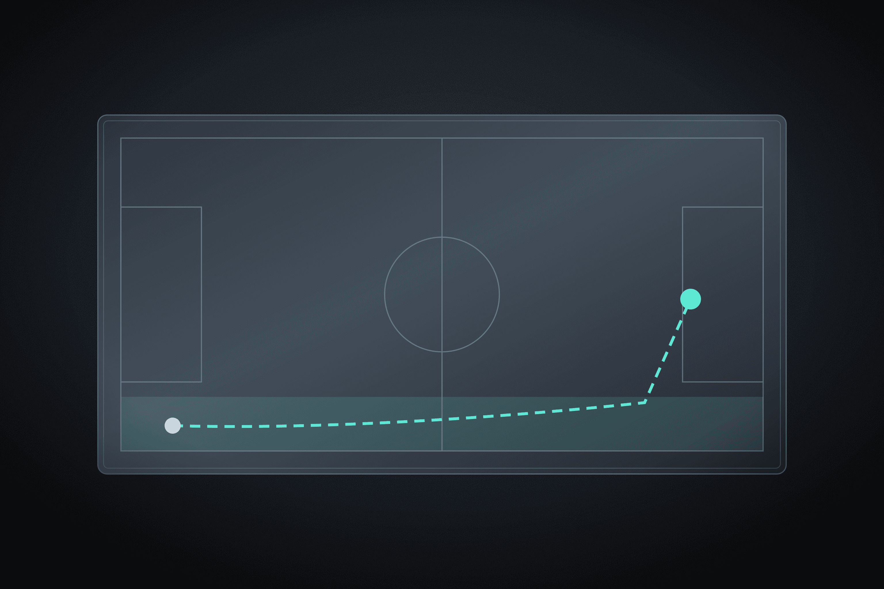 Tactics board of a football pitch with a dashed run along the touchline