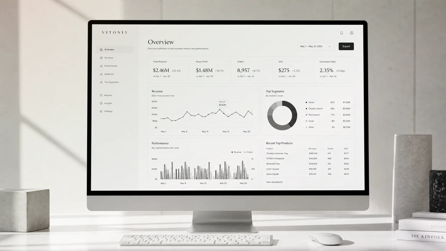 Dashboard Data Readiness Checklist: Definitions, Freshness and Access
