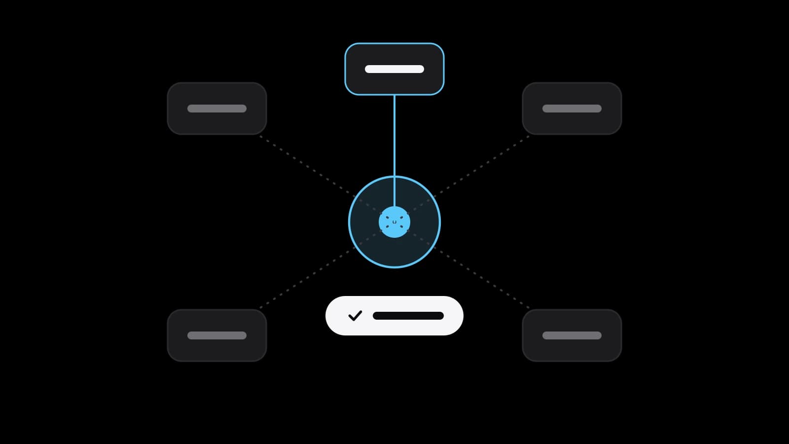 Drawn cover: a sky-blue core linked by dotted lines to five tool tiles, one link solid, above a white tick for an approved step