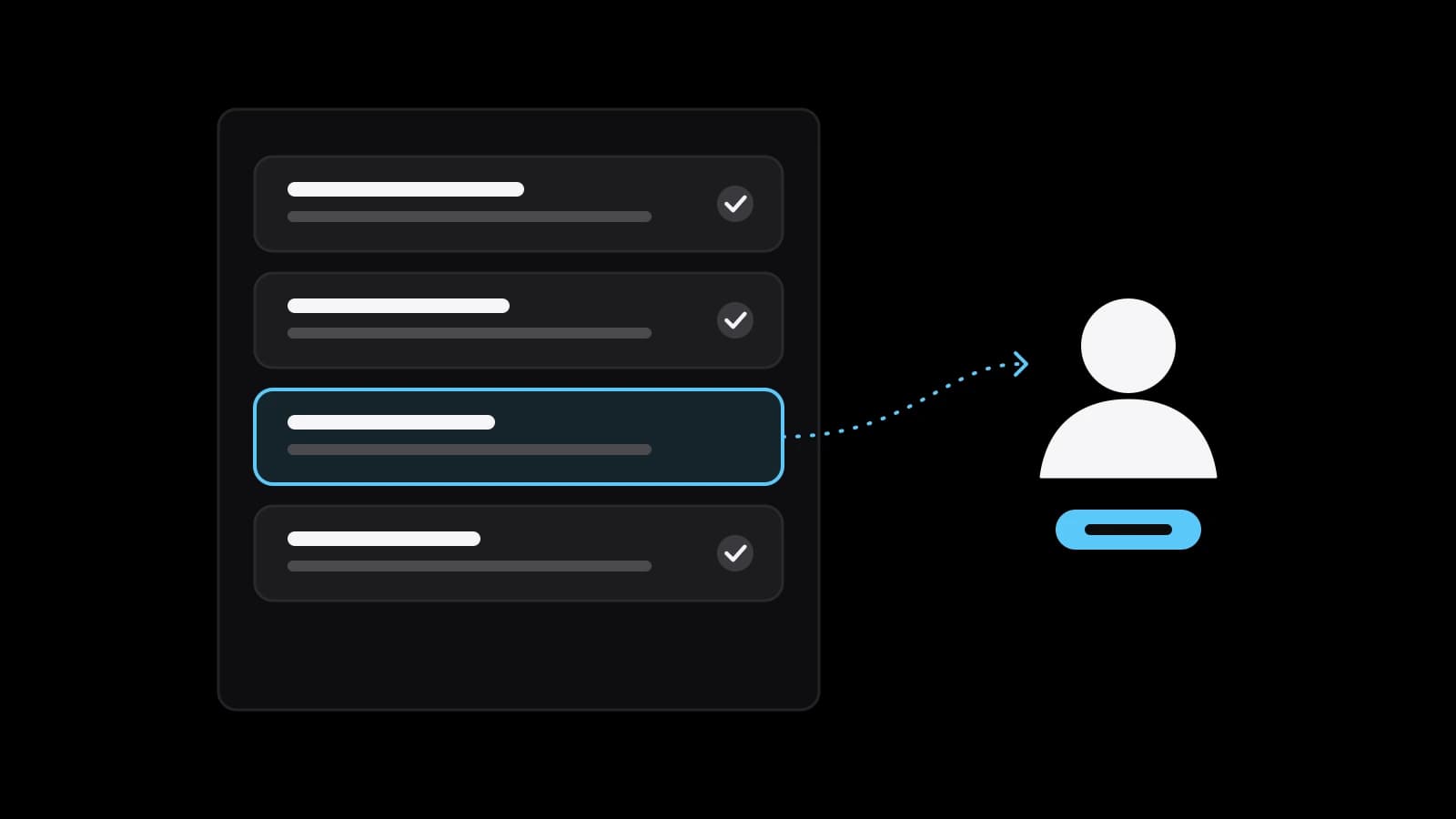 Drawn illustration: a list of support tickets, three answered with ticks and one highlighted, passed by a dotted arrow to a person icon.