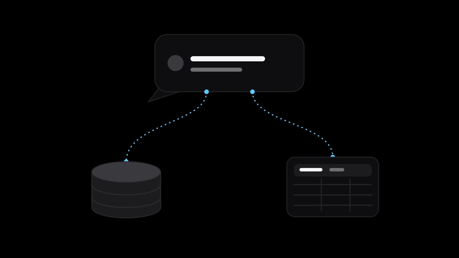 Drawing: an assistant message linked by dotted lines to a database and a table
