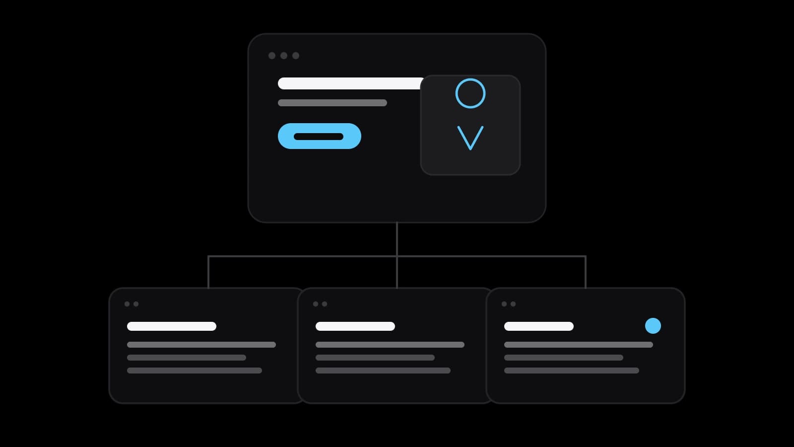 A drawn home page window on a black ground with a headline, a sky-blue button and a map pin, joined by lines to three smaller page tiles below