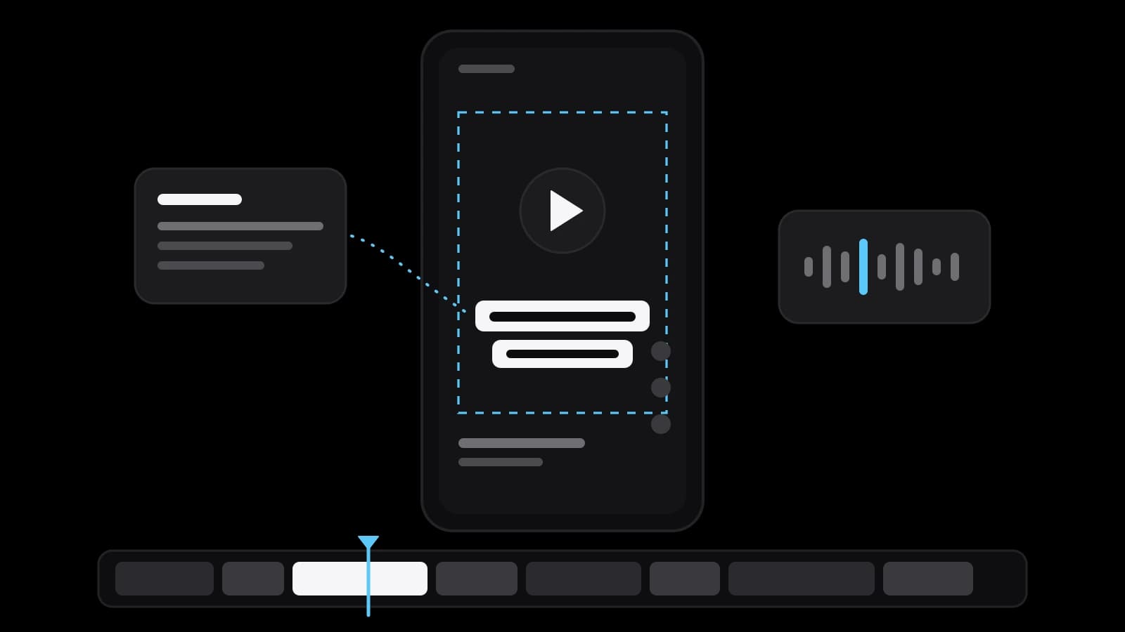 A drawn vertical video frame on a black ground with a dashed sky-blue safe area, a play button and two caption lines, a clip timeline below, a text card and a sound wave at the sides