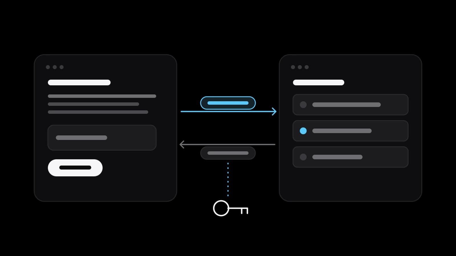 Couverture VJOURNAL pour « Qu’est-ce qu’une API : clés, limites et webhooks expliqués au dirigeant d’une petite entreprise »