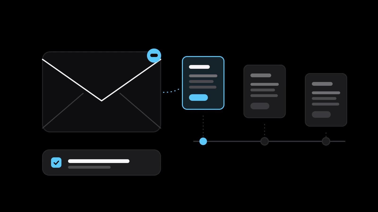 A drawn envelope on a black ground with a sky-blue badge, three letters on a timeline with the first outlined in sky blue, and a ticked consent box below