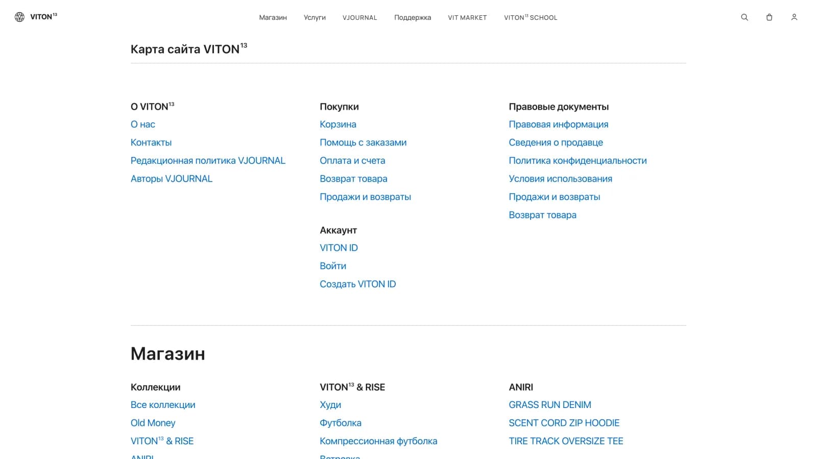 The sitemap page of viton13.com: columns of links for the company, purchases, legal documents, account and store