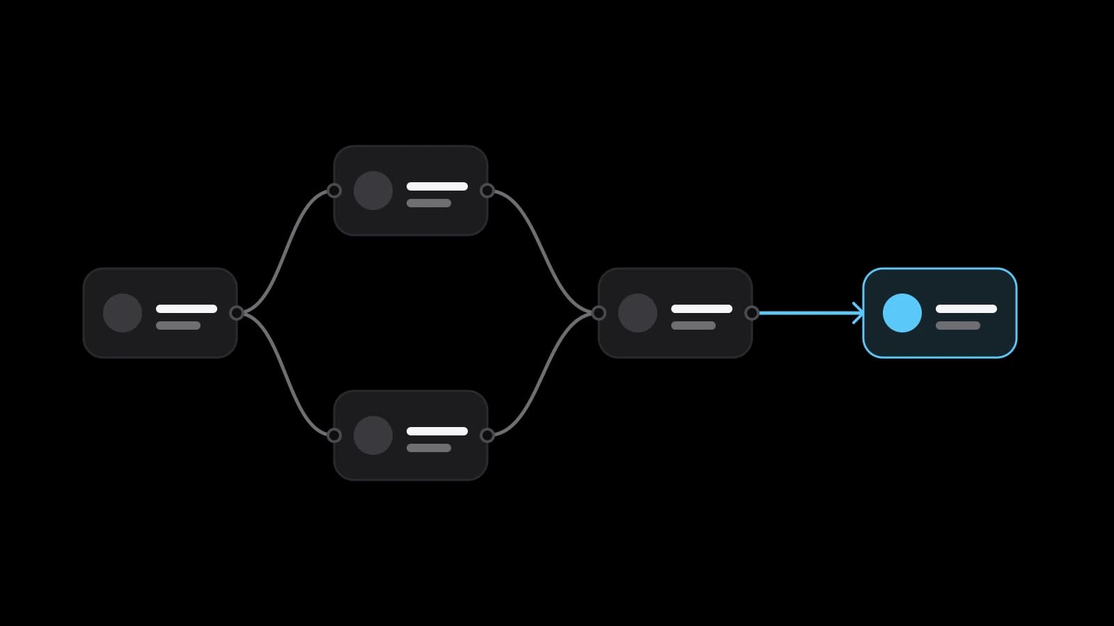 Drawing: a workflow of connected nodes that splits and joins before a highlighted final step