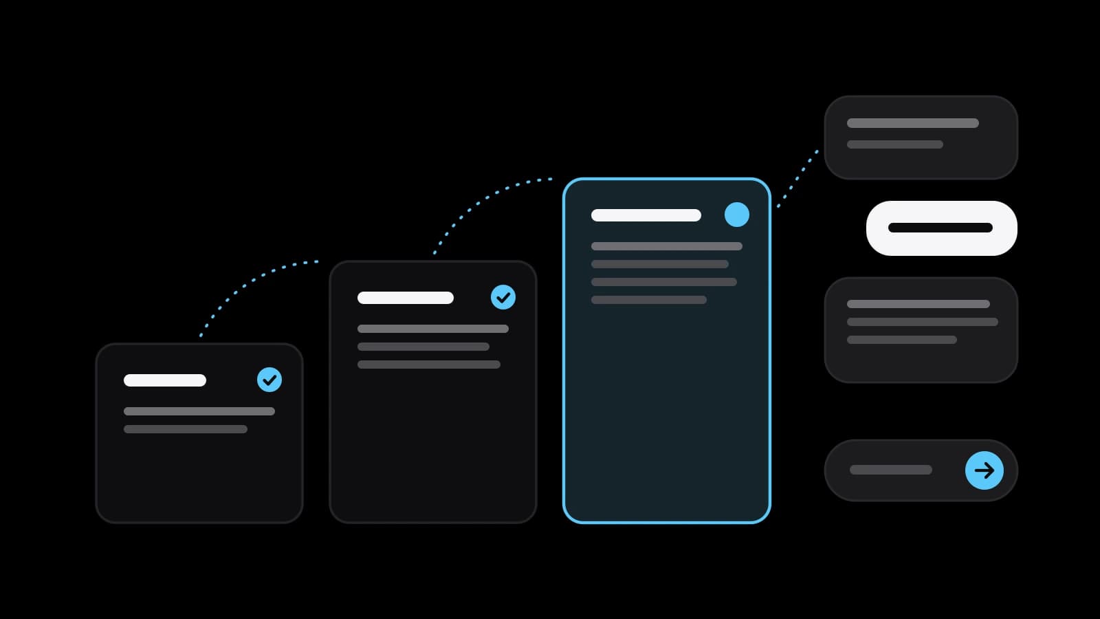 Three drawn note cards rising like steps on a black ground, the tallest outlined in sky blue, joined by dotted lines to a column of chat bubbles on the right