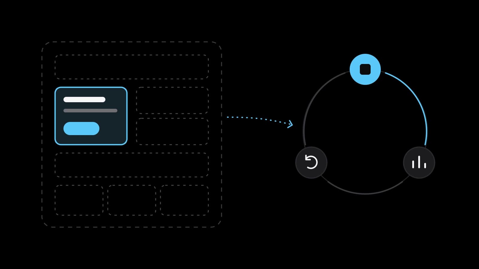 A drawn outline of a large product in dashed lines on a black ground with one small block filled in sky blue, and beside it a cycle of three steps joined by arcs
